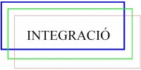 Integració Audio-visual